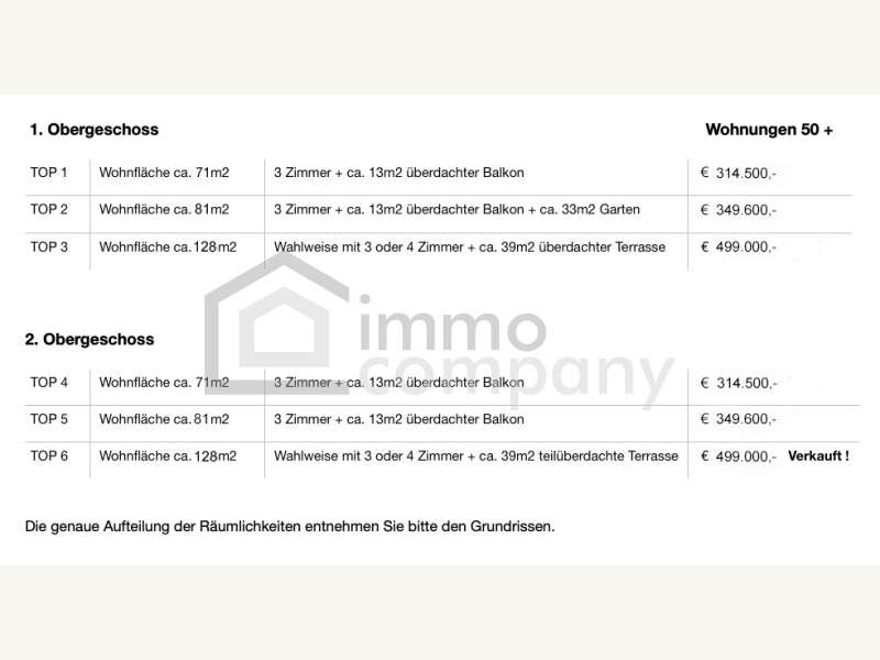 Eigentumswohnung in 7000 Eisenstadt - 7
